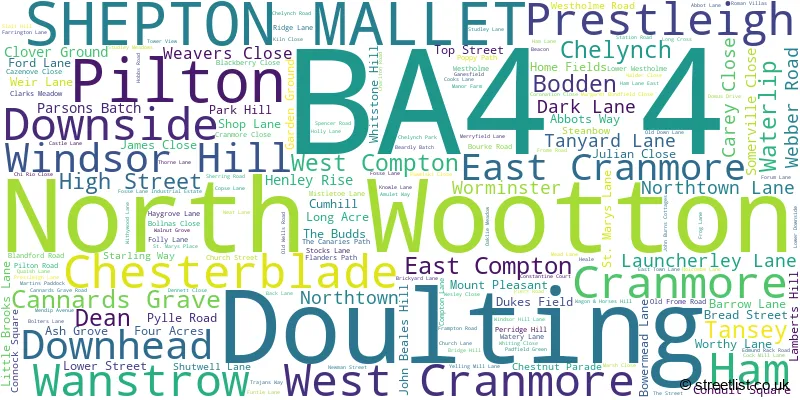 A word cloud for the BA4 4 postcode